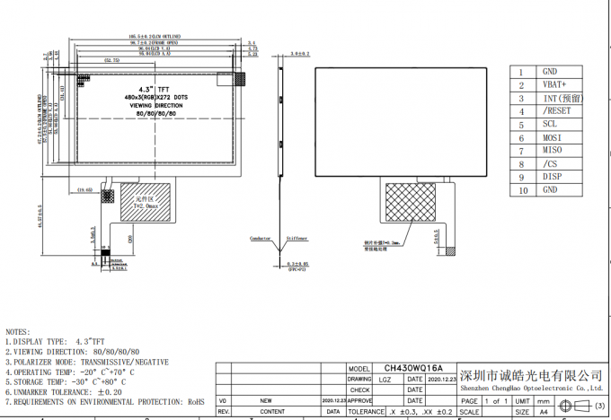 105.5mm Transmissive IPS 4.3 Inch TFT LCD Display SPI Interface 1